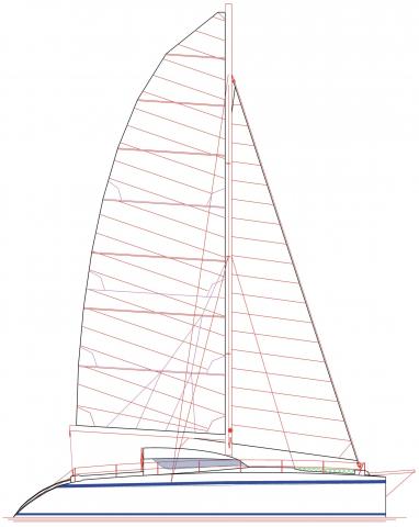 vik 180 - choisir un bateau